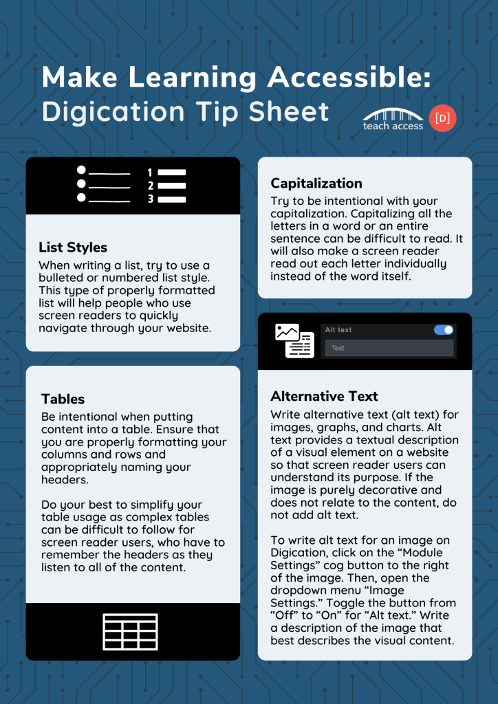 Page 2 of Make Learning Accessible: Digication Tip Sheet. List Styles. When writing a list, try to use a bulleted or numbered list style. This type of properly formatted list will help people who use screen readers to quickly navigate through your website. Tables. Be intentional when putting content into a table. Ensure that you are properly formatting your columns and rows and appropriately naming your headers. Do your best to simplify your table usage as complex tables can be difficult to follow for screen reader users, who have to remember the headers as they listen to all of the content. Capitalization. Try to be intentional with your capitalization. Capitalizing all the letters in a word or an entire sentence can be difficult to read. It will also make a screen reader read out each letter individually instead of the word itself. Alternative Text. Write alternative text (alt text) for images, graphs, and charts. Alt text provides a textual description of a visual element on a website so that screen reader users can understand its purpose. If the image is purely decorative and does not relate to the content, do not add alt text. To write alt text for an image on Digication, click on the “Module Settings” cog button to the right of the image. Then, open the dropdown menu “Image Settings.” Toggle the button from “Off” to “On” for “Alt text.” Write a description of the image that best describes the visual content.