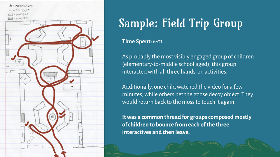 Sample: Field Trip Group