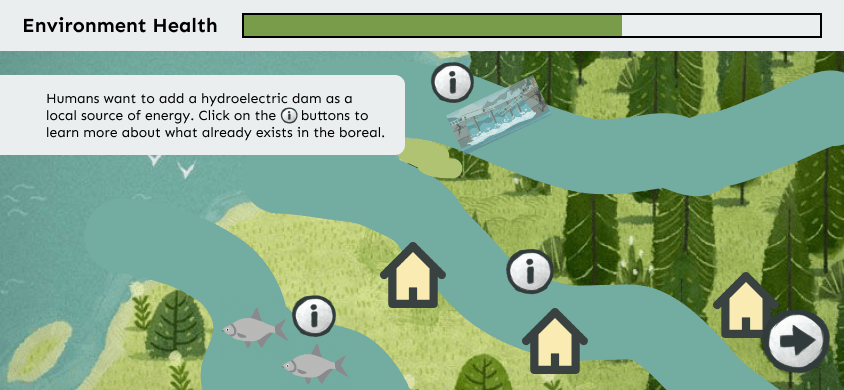 Humans want to add a hydroelectric dam as a renewable source of energy. Click on the info buttons to learn more about what already exists in the boreal.